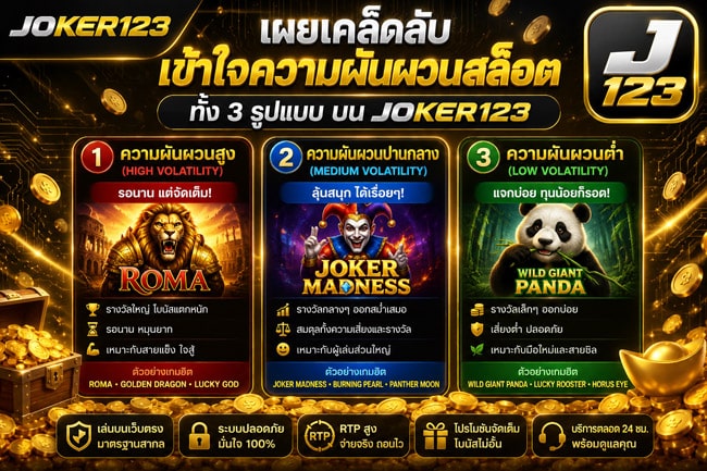 เข้าใจความผันผวนสล็อต